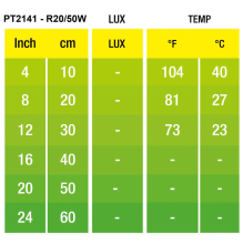 ExoTerra Лампа тераріумна INFRARED BASKING SPOT інфрачервона R20/50Вт