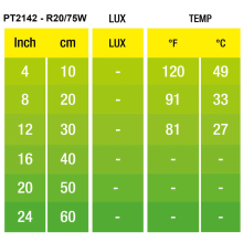 ExoTerra Лампа тераріумна INFRARED BASKING SPOT інфрачервона R20/75Вт
