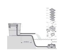 Eheim LOOP7000 Фільтр ставковий, проточний